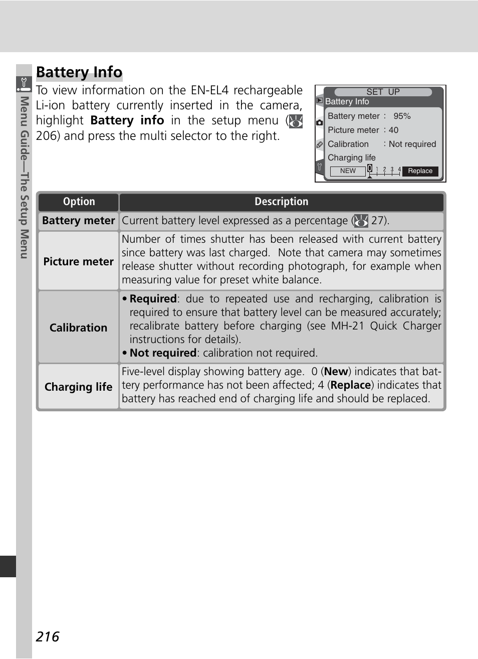 Battery info | Nikon D2H User Manual | Page 228 / 264