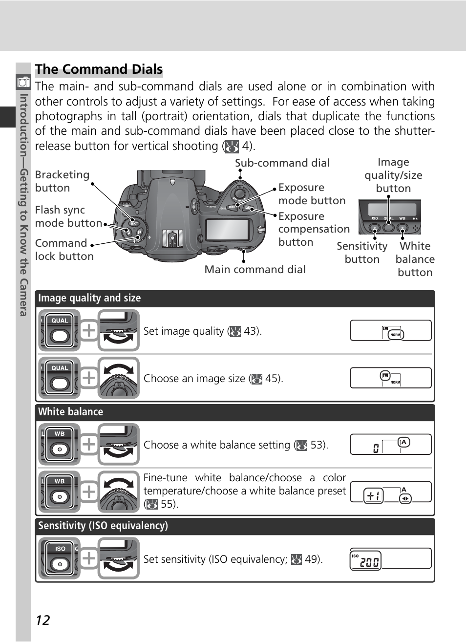 The command dials | Nikon D2H User Manual | Page 24 / 264