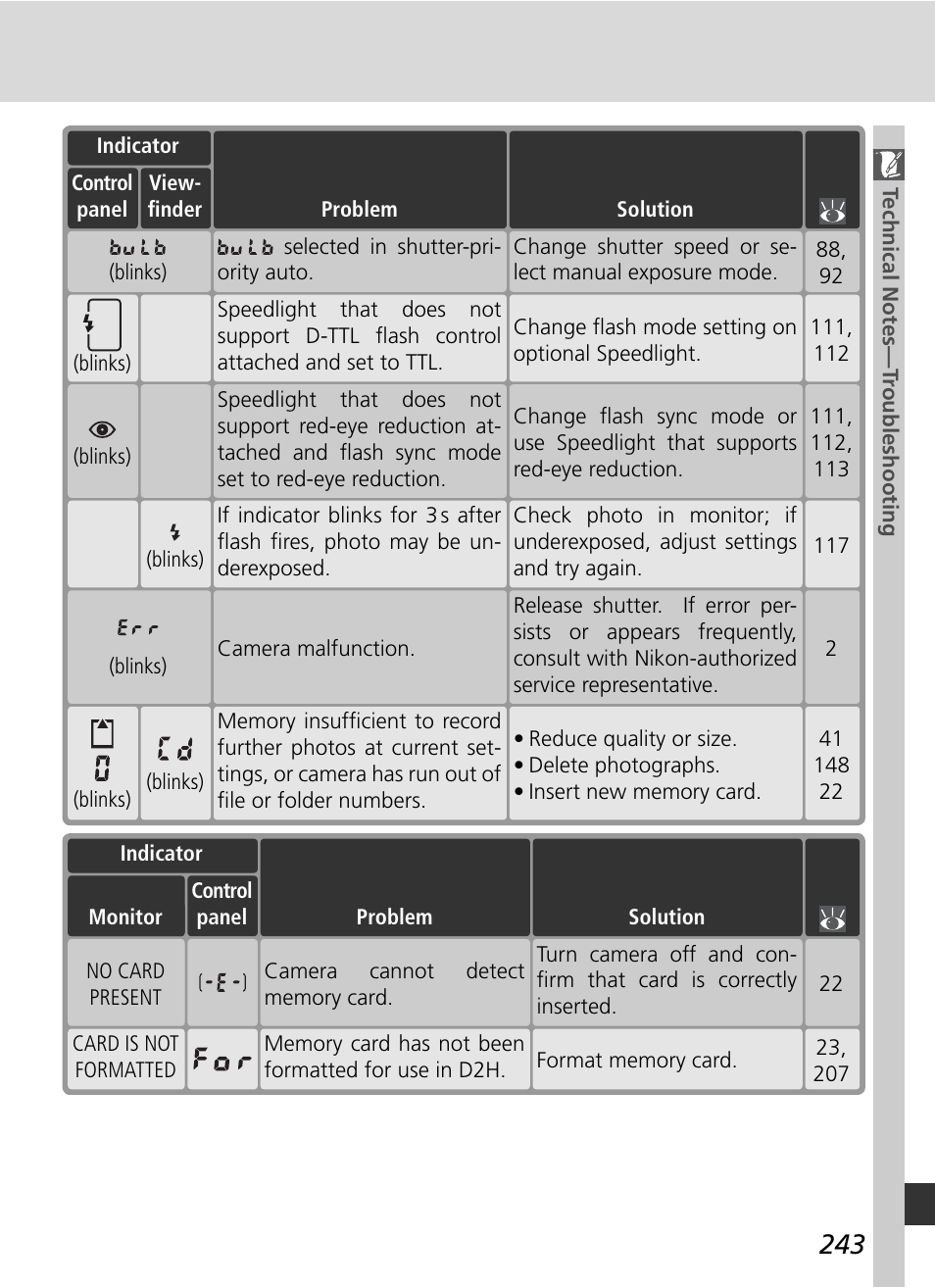 Nikon D2H User Manual | Page 255 / 264