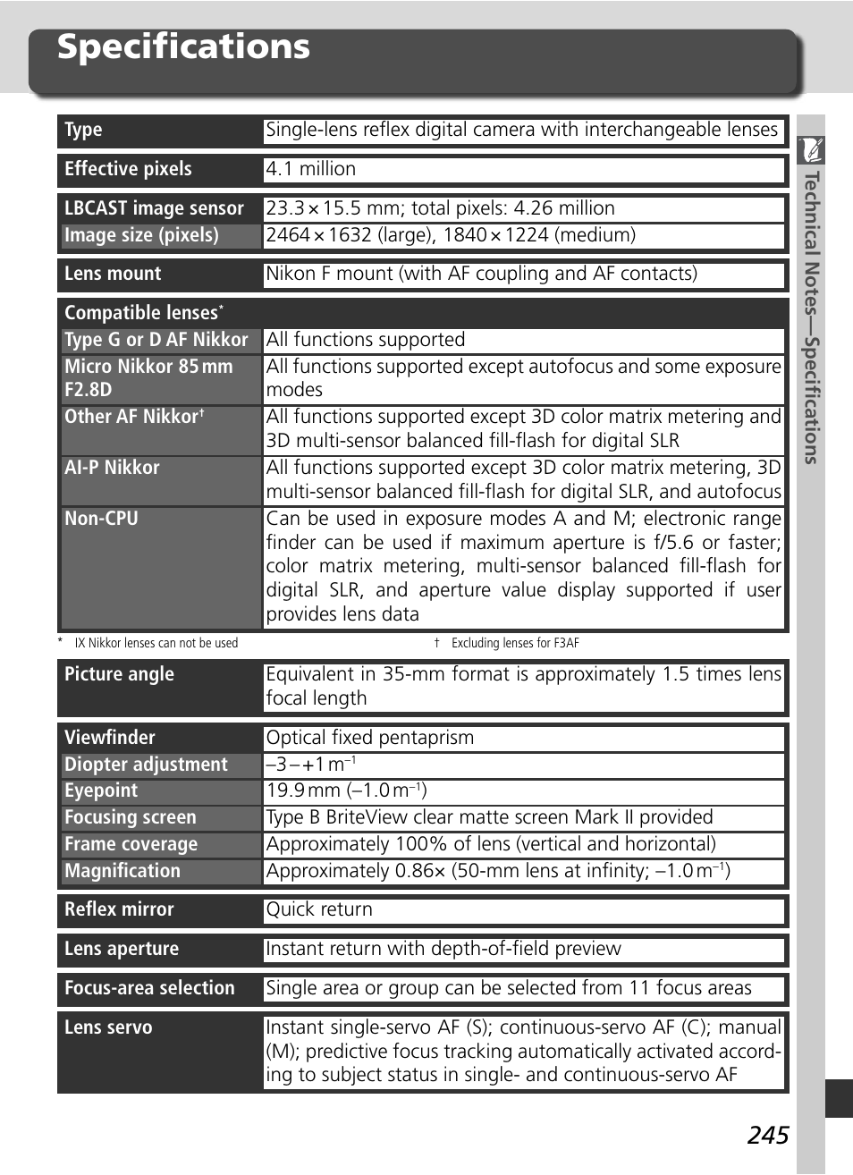 Specifi cations | Nikon D2H User Manual | Page 257 / 264