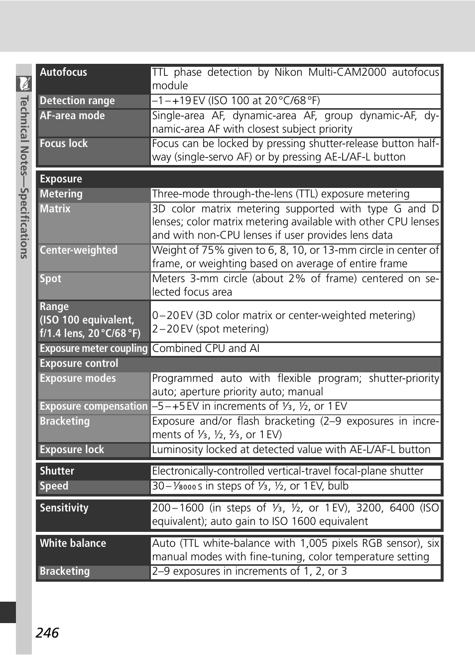 Nikon D2H User Manual | Page 258 / 264