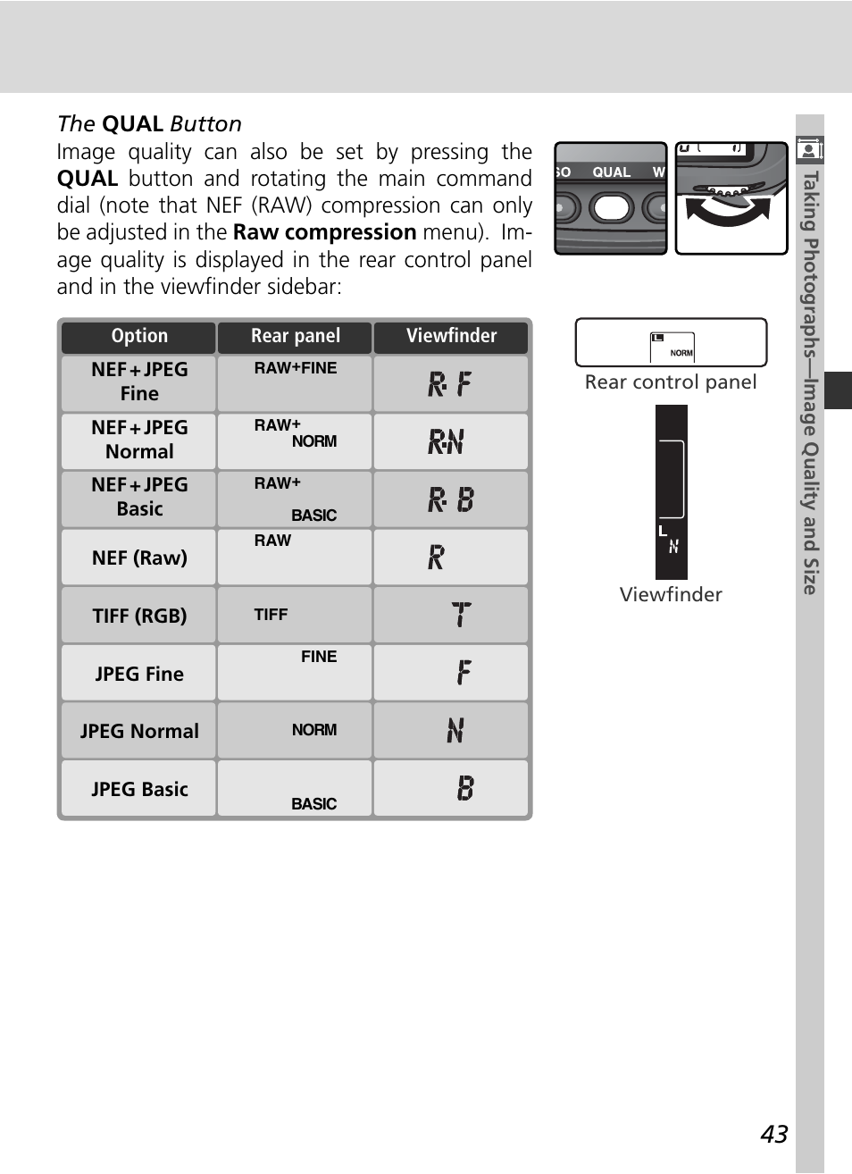 Nikon D2H User Manual | Page 55 / 264