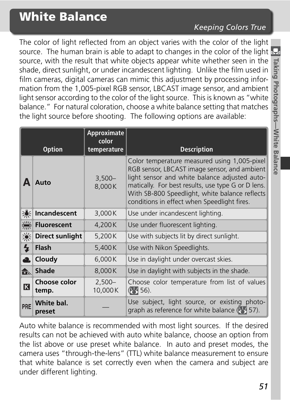 White balance | Nikon D2H User Manual | Page 63 / 264