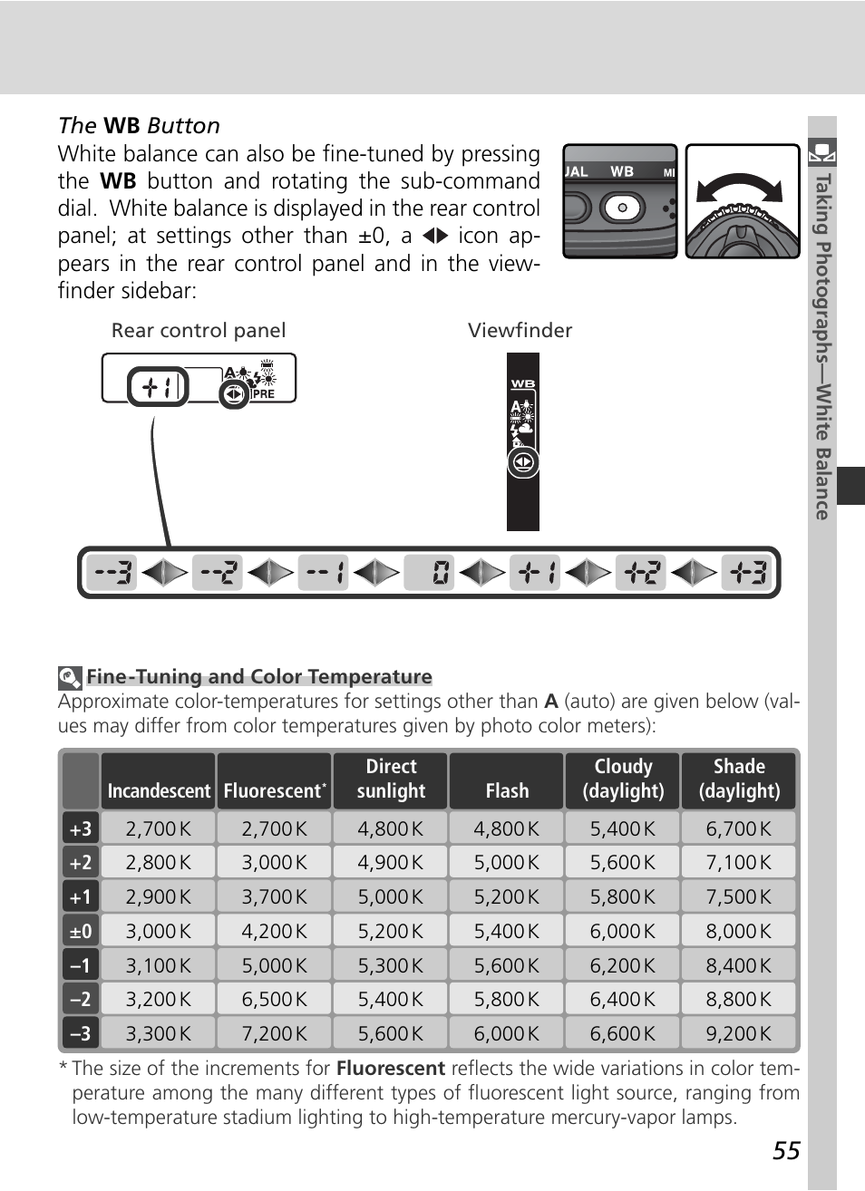 Nikon D2H User Manual | Page 67 / 264