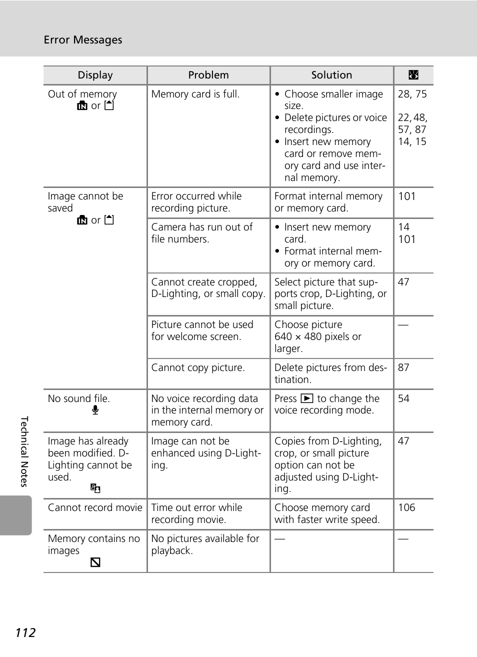 Nikon L6 User Manual | Page 124 / 140