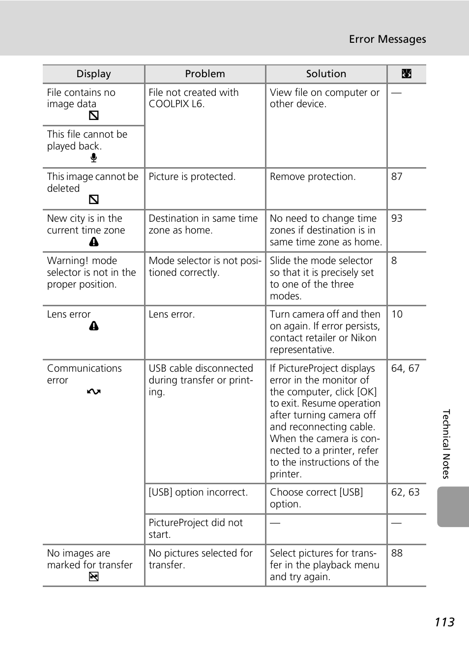 Nikon L6 User Manual | Page 125 / 140