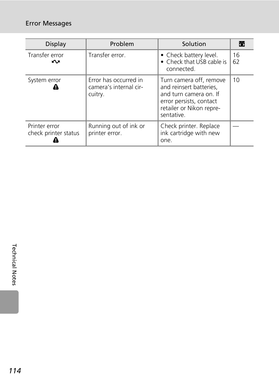 Nikon L6 User Manual | Page 126 / 140