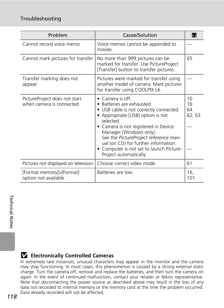 Nikon L6 User Manual | Page 130 / 140