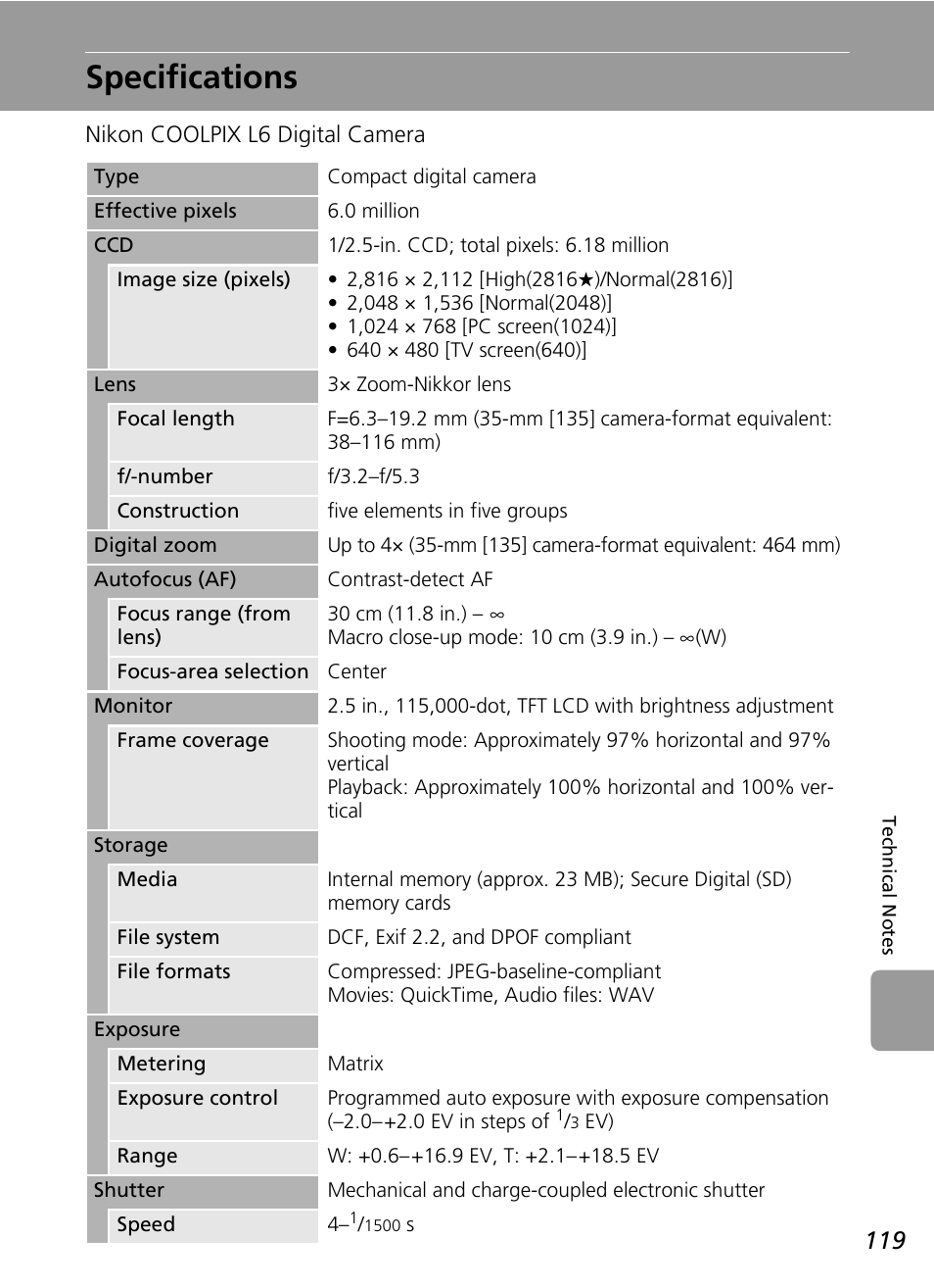 Specifications | Nikon L6 User Manual | Page 131 / 140