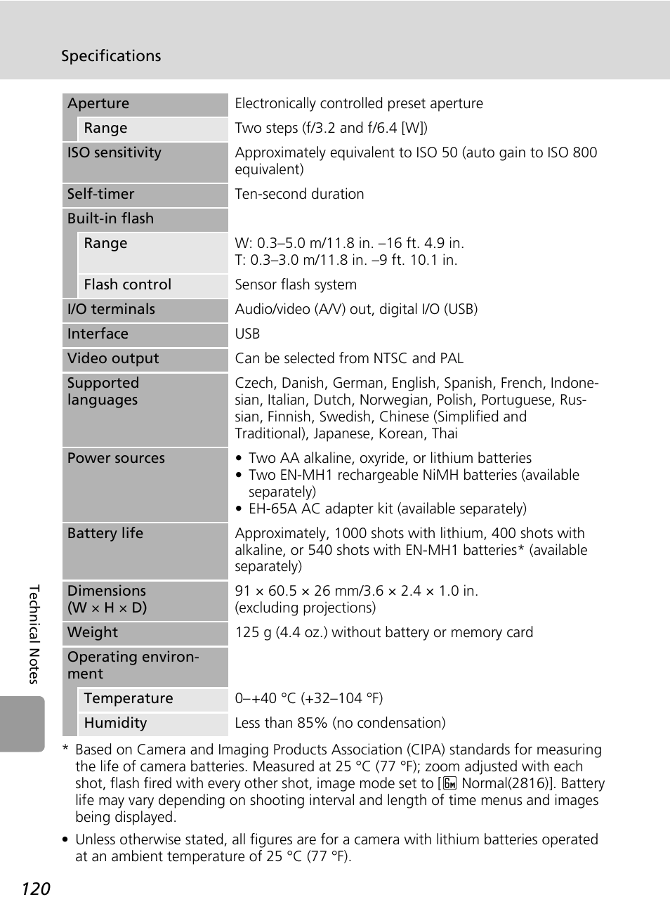 Nikon L6 User Manual | Page 132 / 140