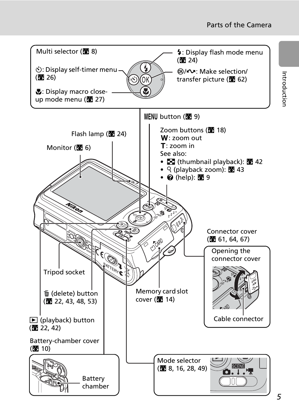 Nikon L6 User Manual | Page 17 / 140