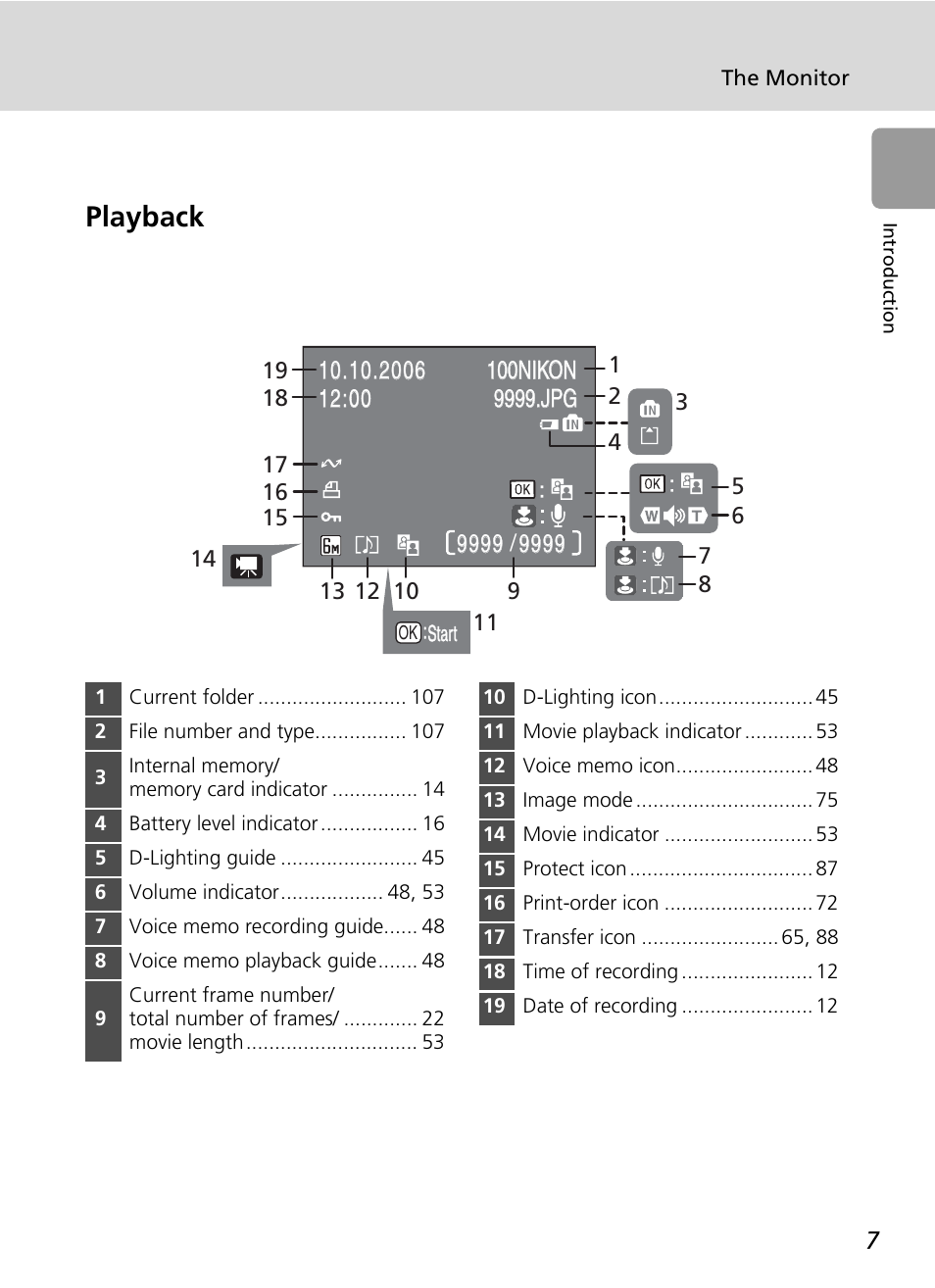 Playback | Nikon L6 User Manual | Page 19 / 140