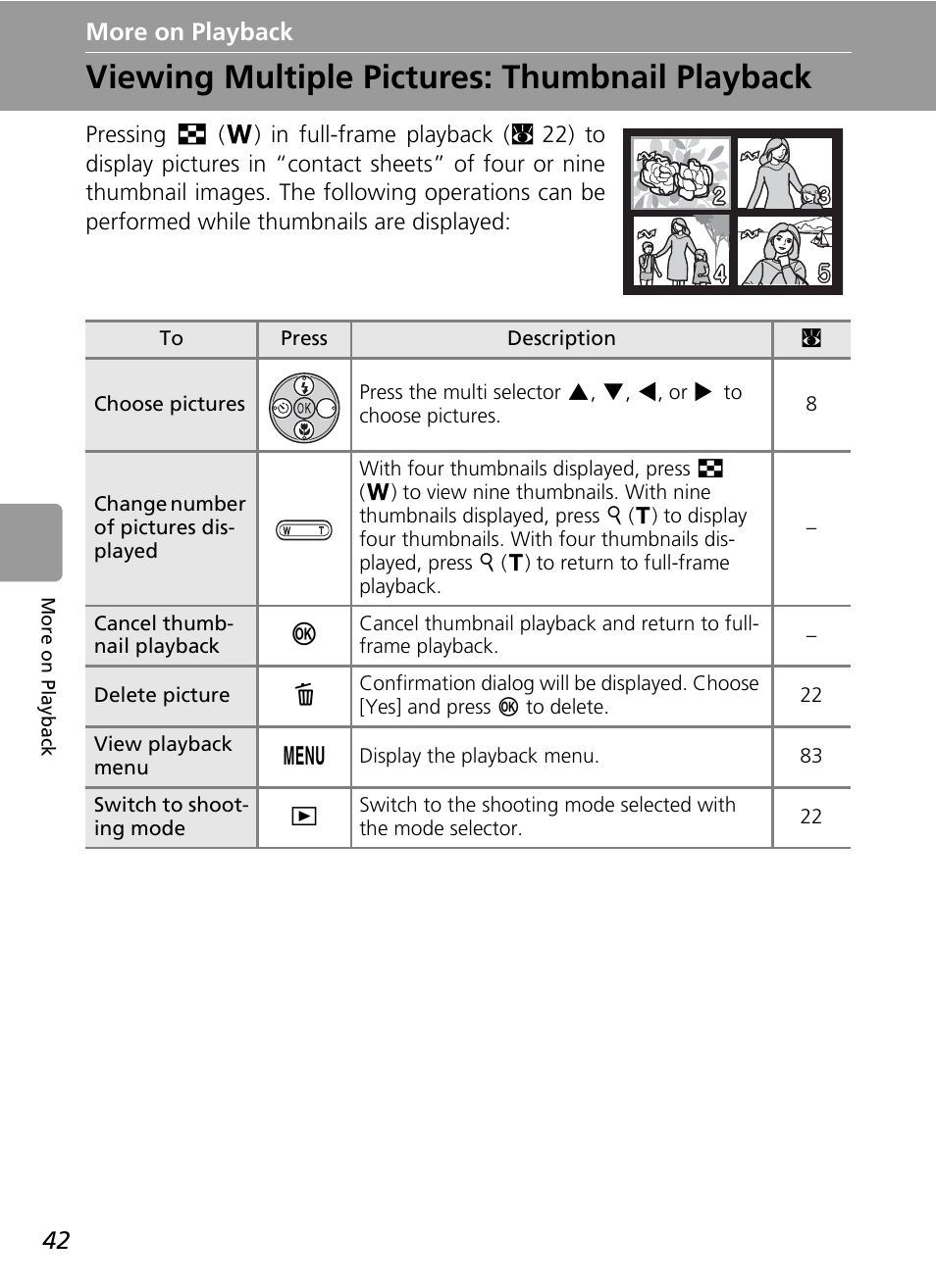 More on playback, Viewing multiple pictures: thumbnail playback, C 42 | Nikon L6 User Manual | Page 54 / 140