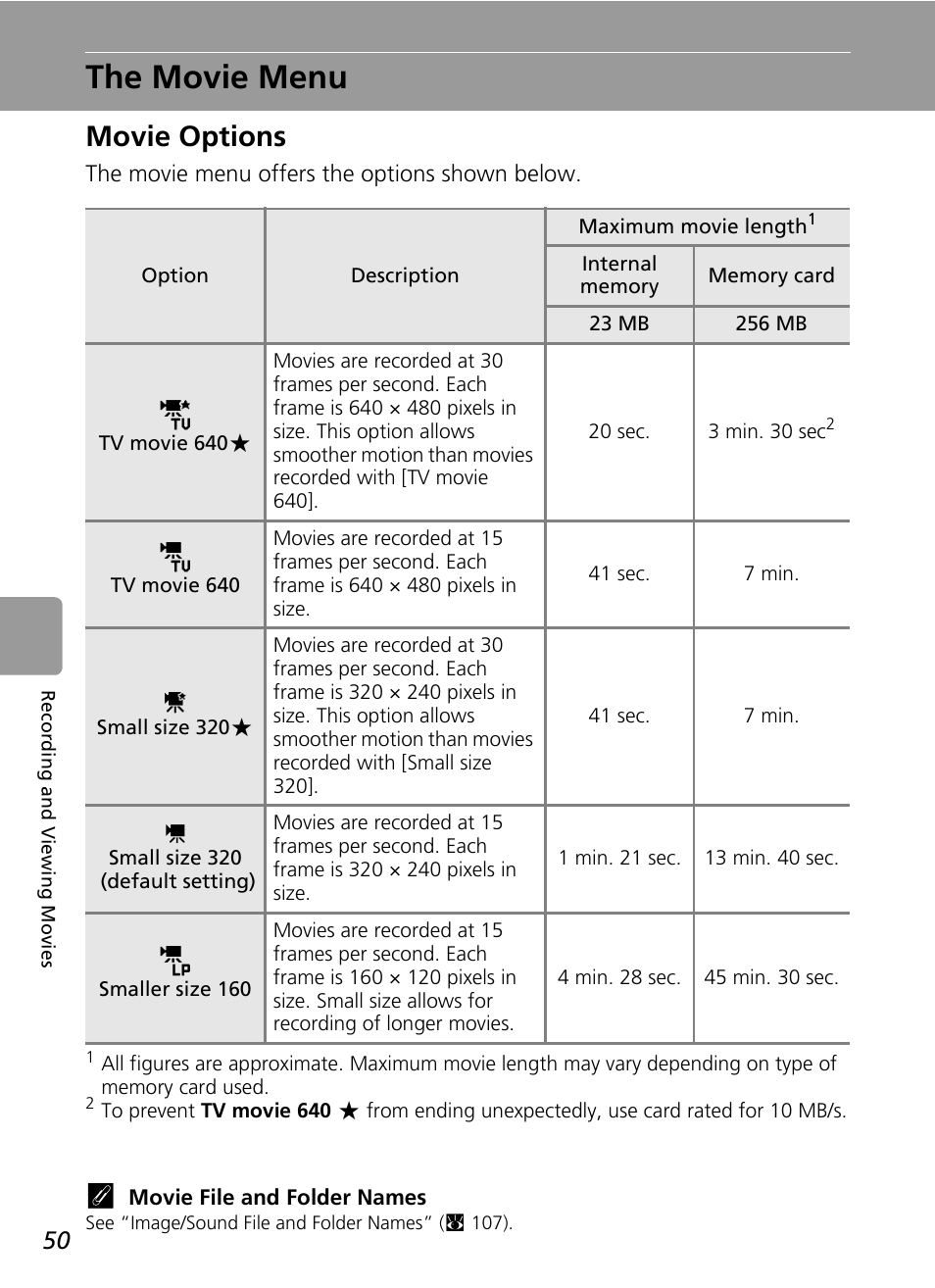 The movie menu, Movie options, C 50) | De (c 50 | Nikon L6 User Manual | Page 62 / 140