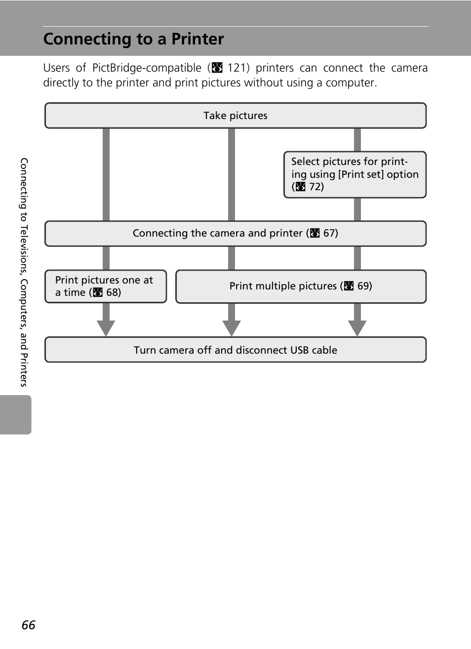 Connecting to a printer, C 66) | Nikon L6 User Manual | Page 78 / 140