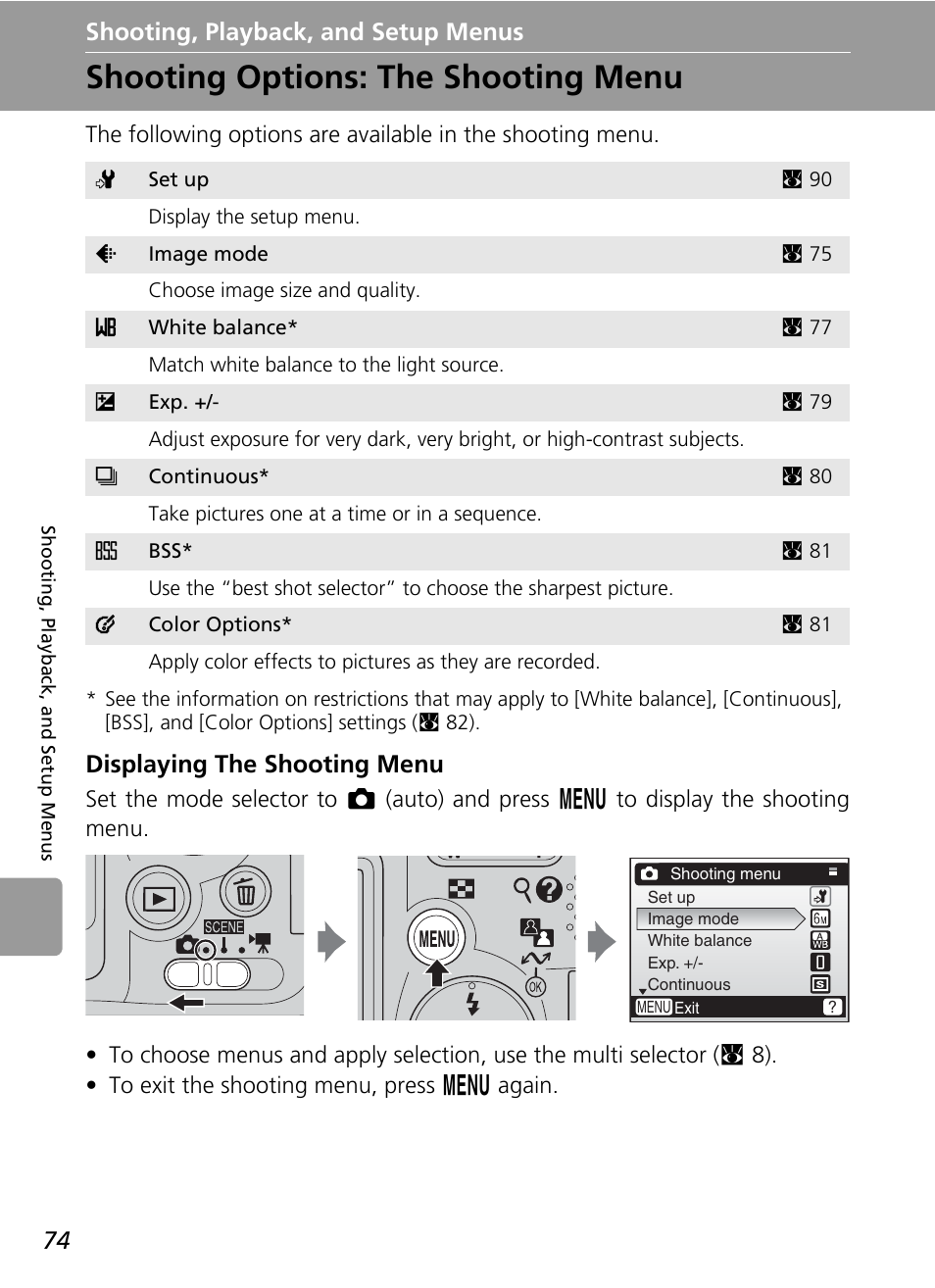 Shooting, playback, and setup menus, Shooting options: the shooting menu, C 74 | Displaying the shooting menu | Nikon L6 User Manual | Page 86 / 140