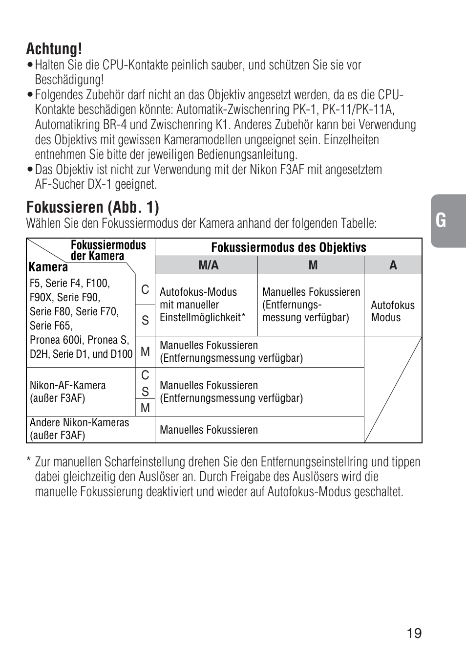 Achtung, Fokussieren (abb. 1) | Nikon AF-S 300mm f-2.8D IF-ED II User Manual | Page 19 / 56