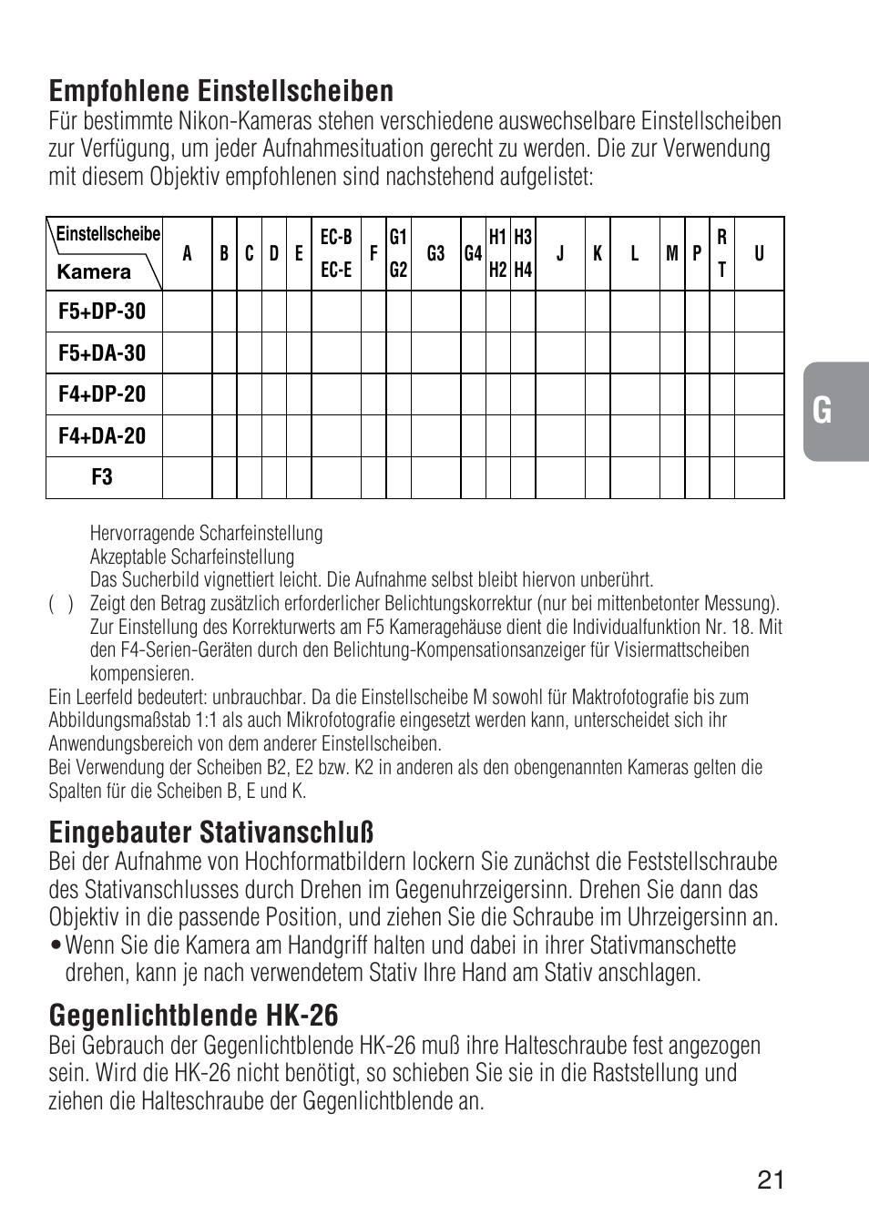 Empfohlene einstellscheiben, Eingebauter stativanschluß, Gegenlichtblende hk-26 | Nikon AF-S 300mm f-2.8D IF-ED II User Manual | Page 21 / 56