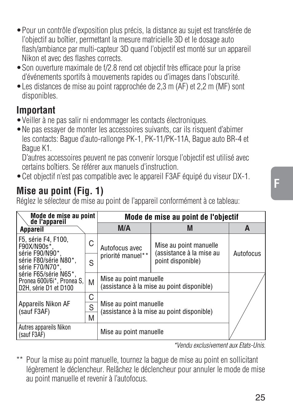 Important, Mise au point (fig. 1) | Nikon AF-S 300mm f-2.8D IF-ED II User Manual | Page 25 / 56