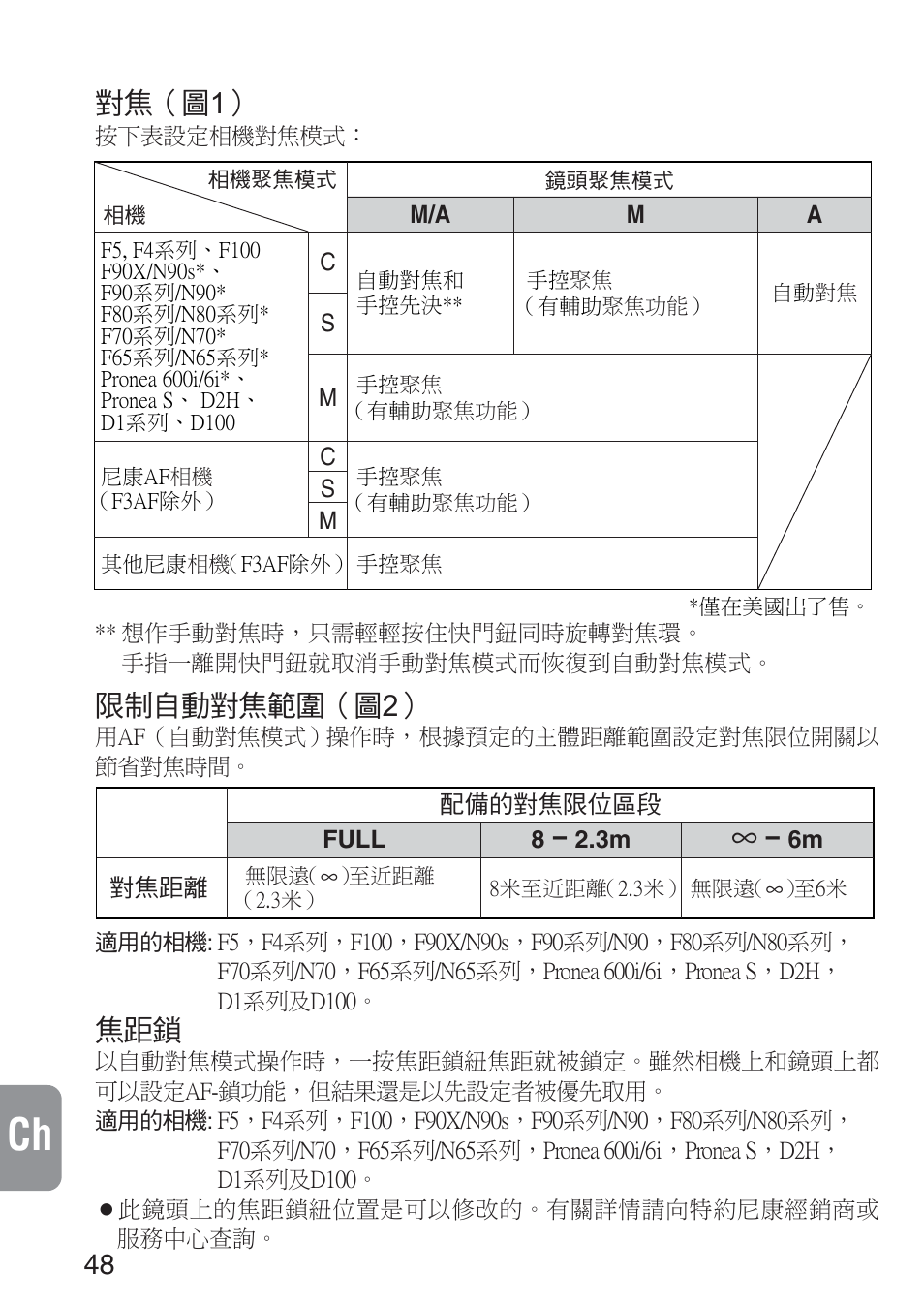 對焦（圖1, 限制自動對焦範圍（圖2 | Nikon AF-S 300mm f-2.8D IF-ED II User Manual | Page 48 / 56
