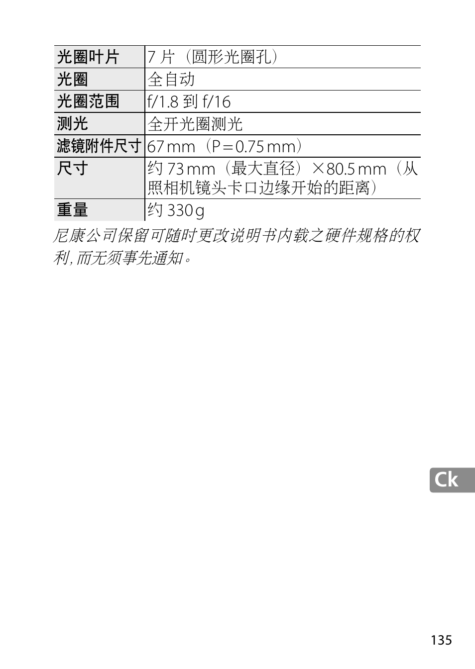 Nikon AF-S 28mm f-1.8G User Manual | Page 135 / 176