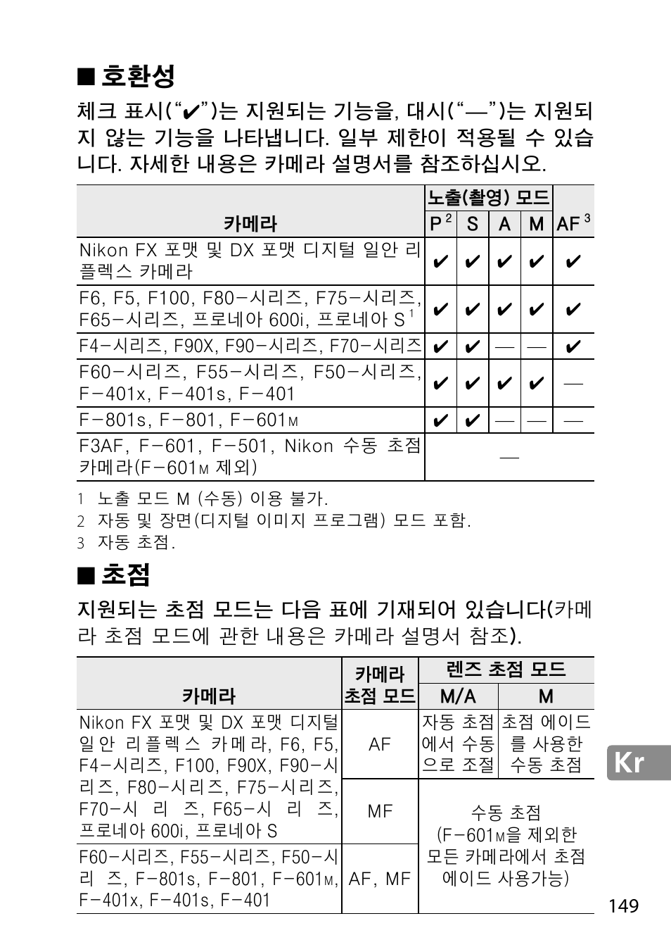 Nikon AF-S 28mm f-1.8G User Manual | Page 149 / 176