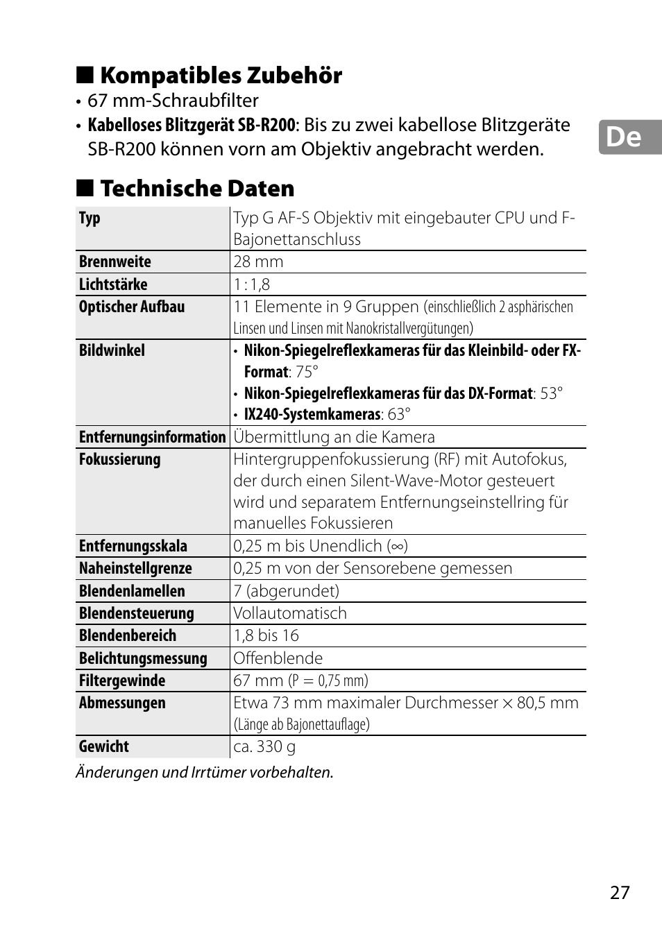 Kompatibles zubehör, Technische daten | Nikon AF-S 28mm f-1.8G User Manual | Page 27 / 176