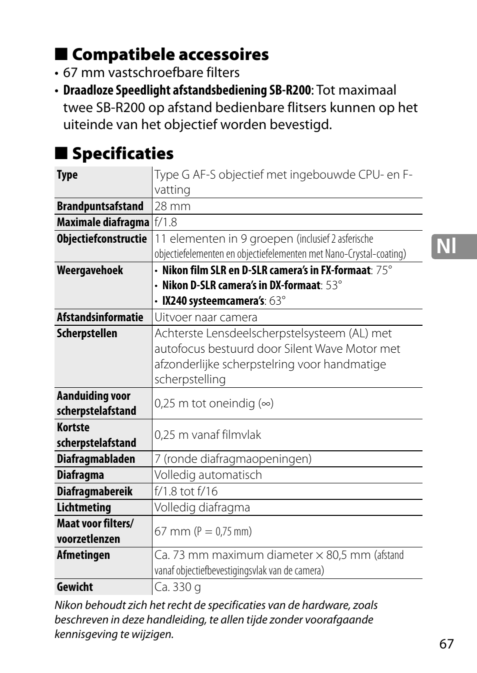 Compatibele accessoires, Specificaties | Nikon AF-S 28mm f-1.8G User Manual | Page 67 / 176