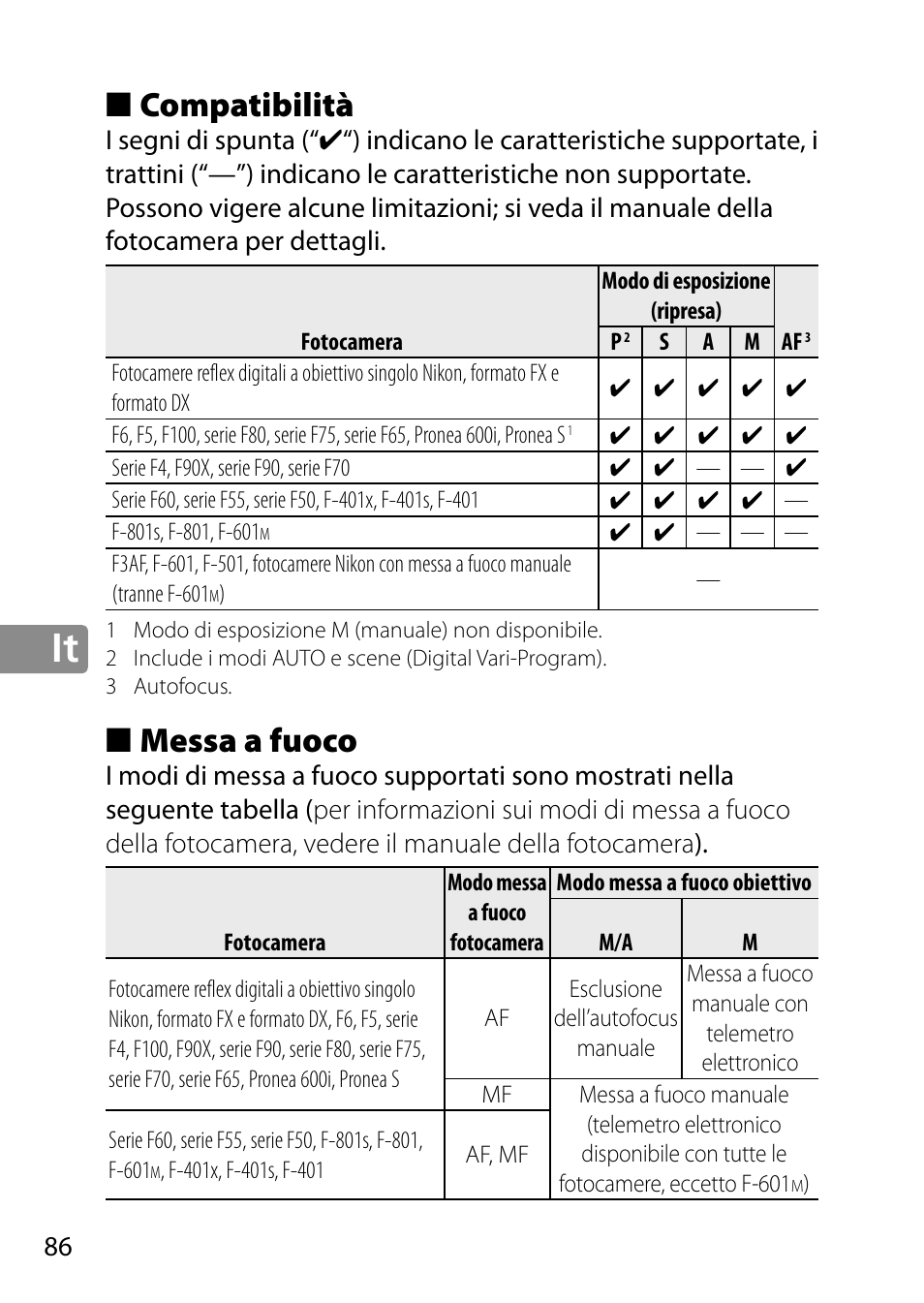 Compatibilità, Messa a fuoco | Nikon AF-S 28mm f-1.8G User Manual | Page 86 / 176