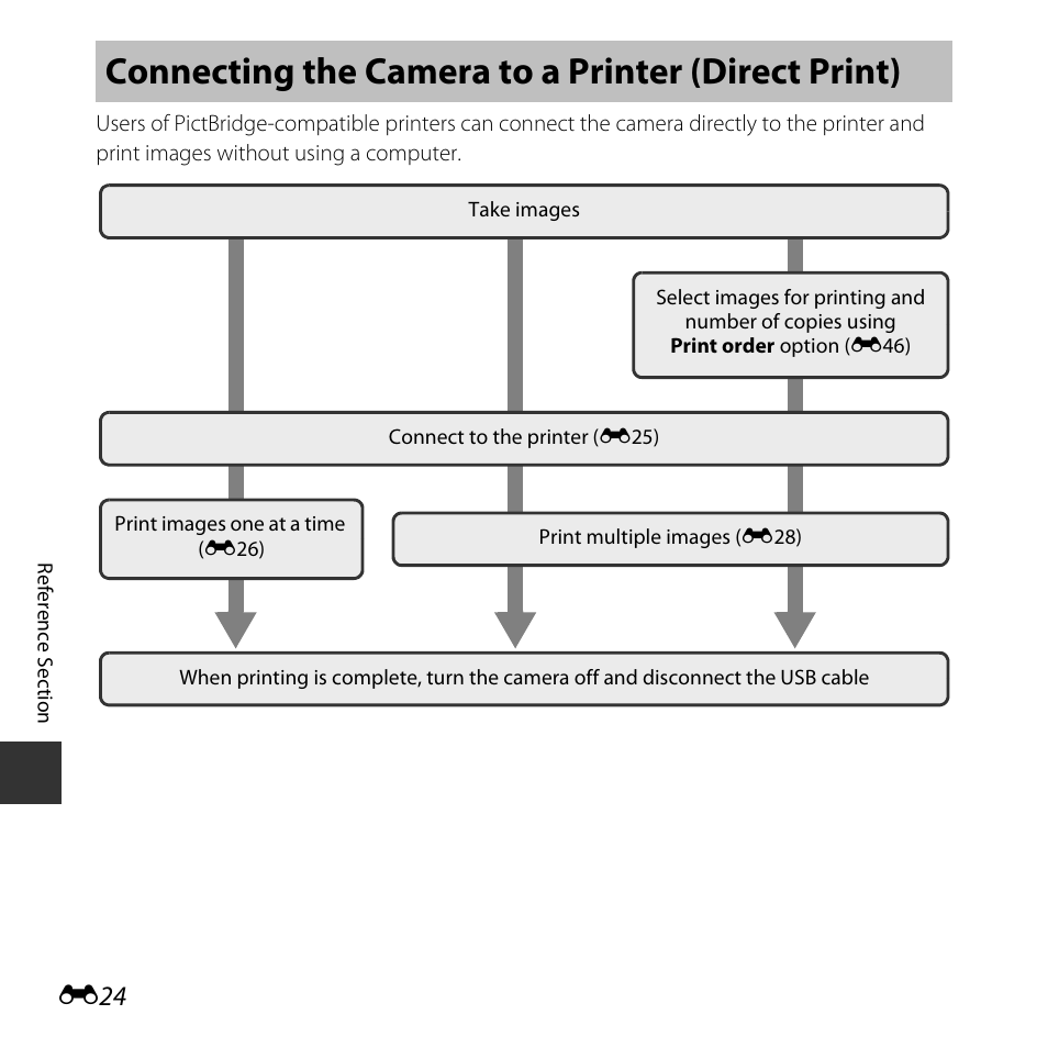 Connecting the camera to a printer (direct print) | Nikon L620 User Manual | Page 122 / 212