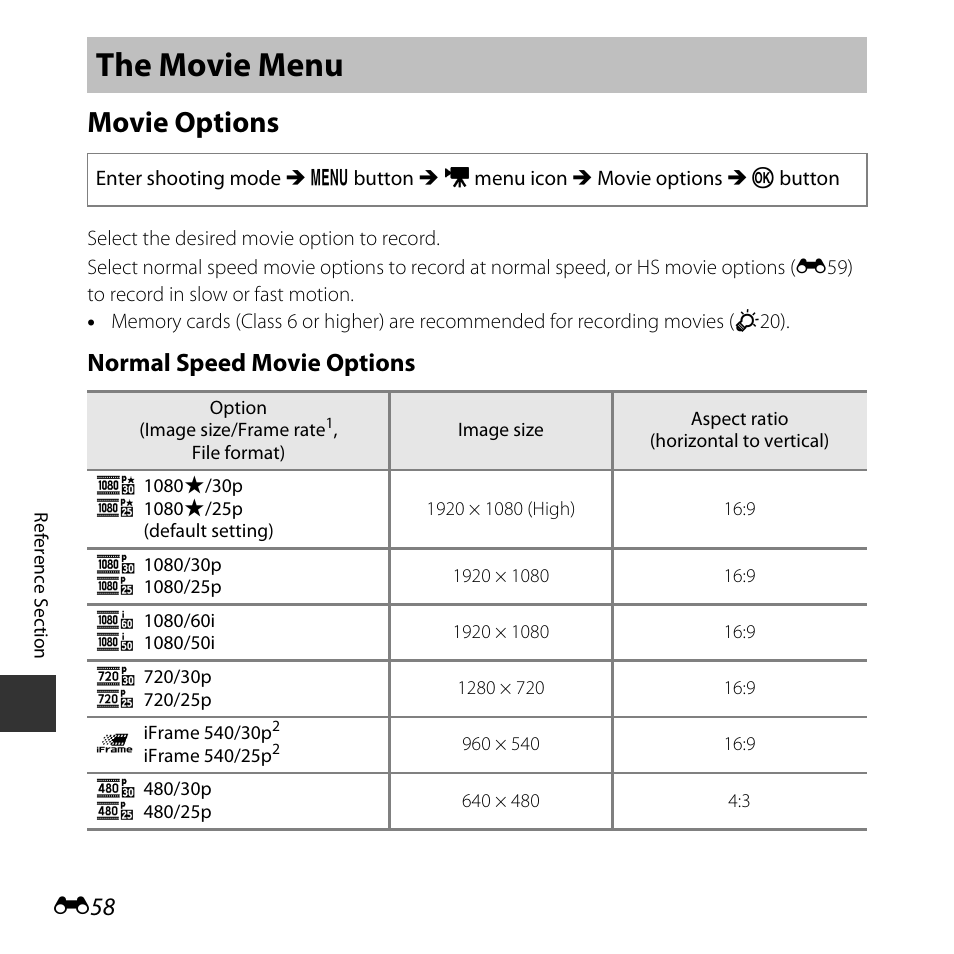The movie menu, Movie options, Normal speed movie options | Nikon L620 User Manual | Page 156 / 212