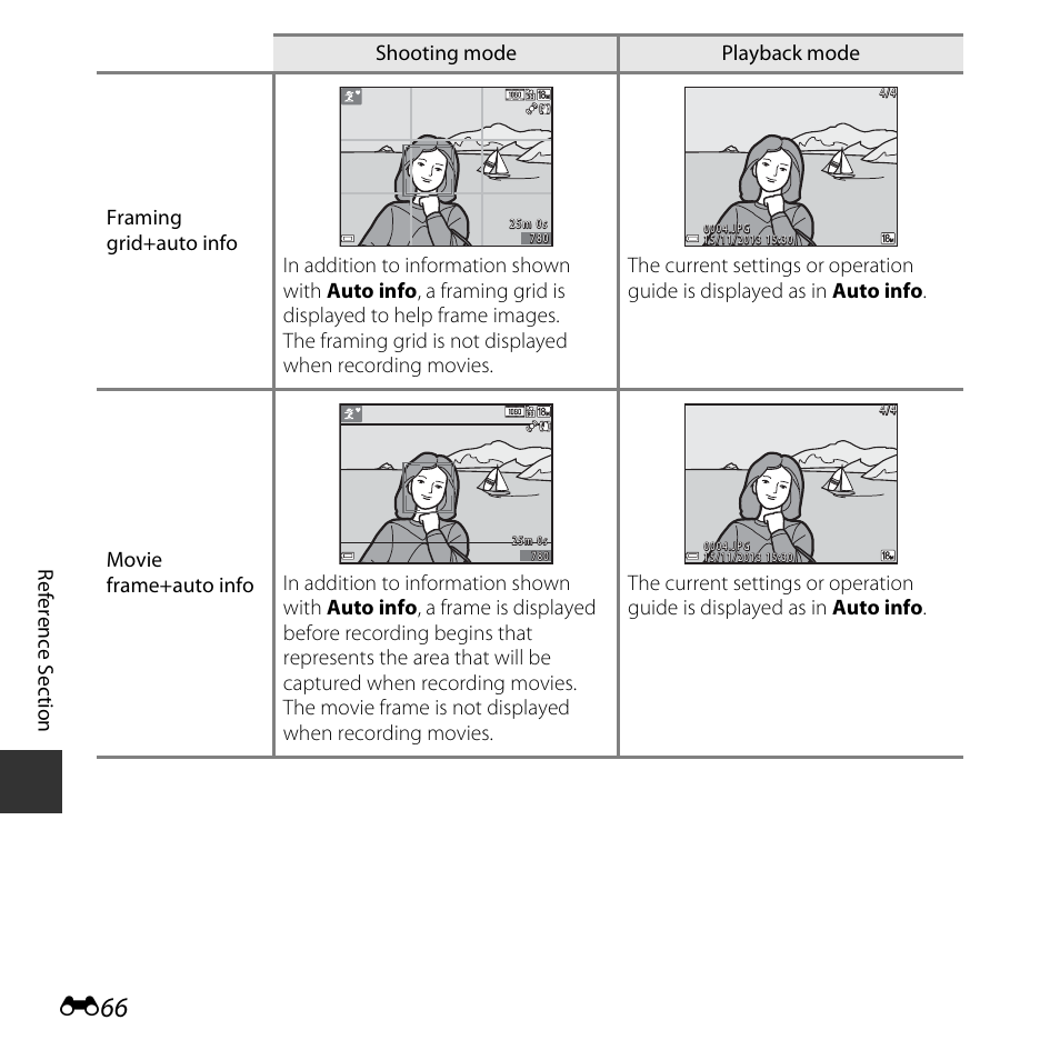 Nikon L620 User Manual | Page 164 / 212