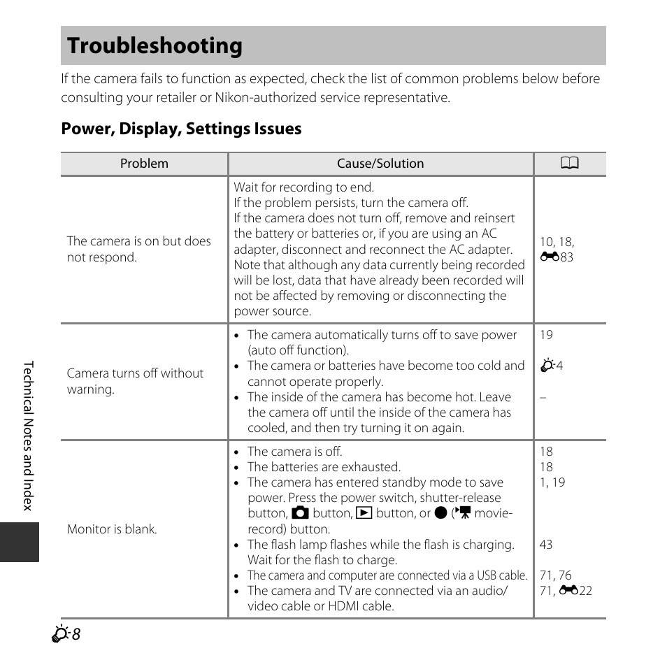 Troubleshooting, Power, display, settings issues | Nikon L620 User Manual | Page 190 / 212