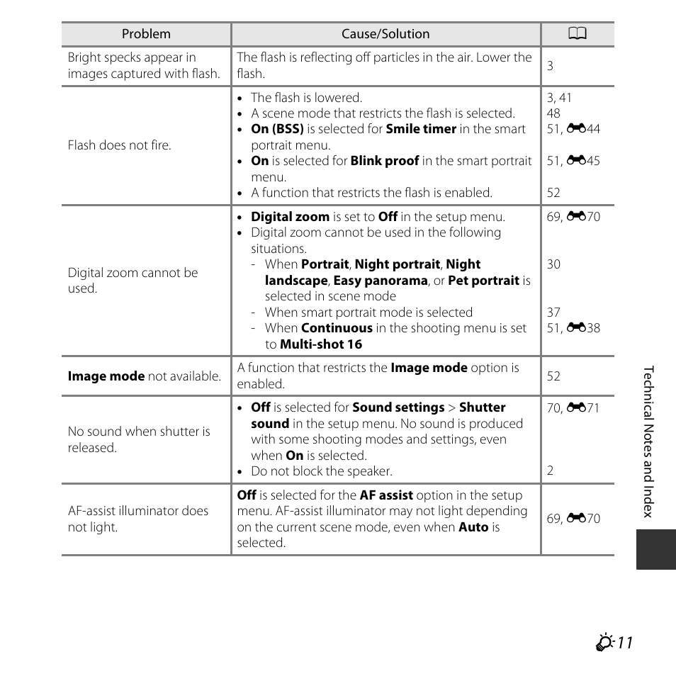 Nikon L620 User Manual | Page 193 / 212