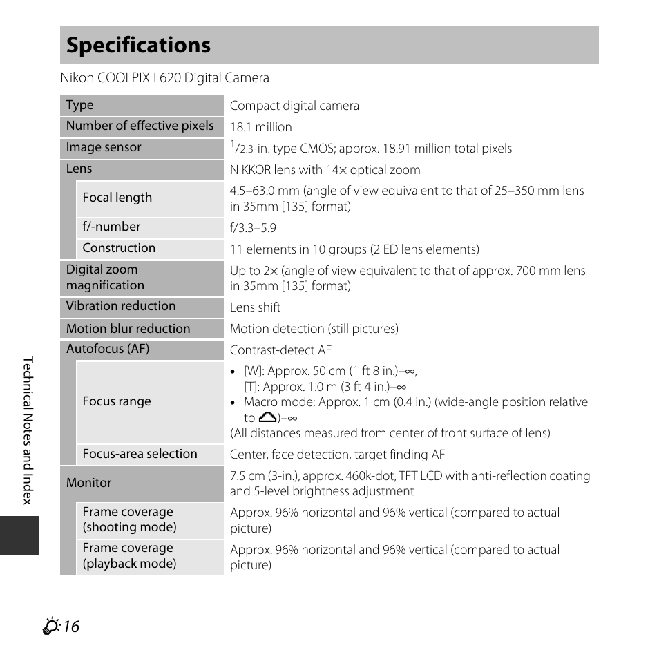 Specifications, F 16 | Nikon L620 User Manual | Page 198 / 212