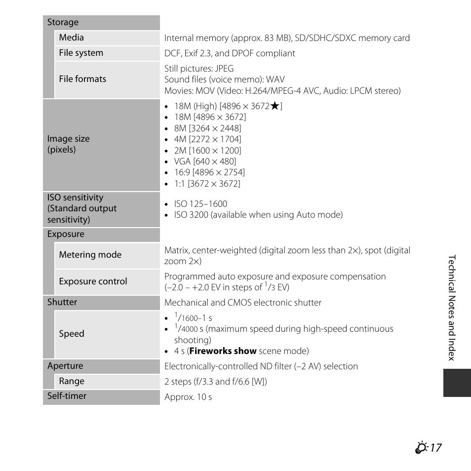 Nikon L620 User Manual | Page 199 / 212