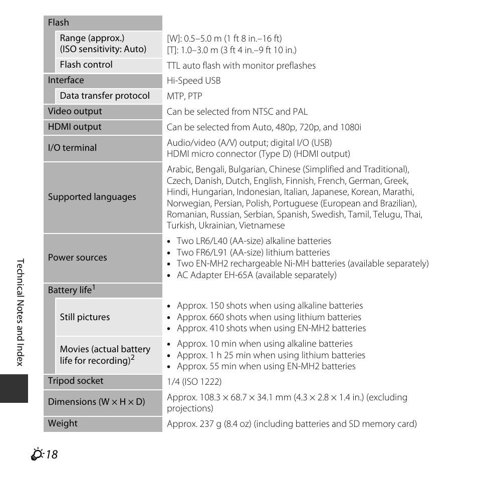Nikon L620 User Manual | Page 200 / 212