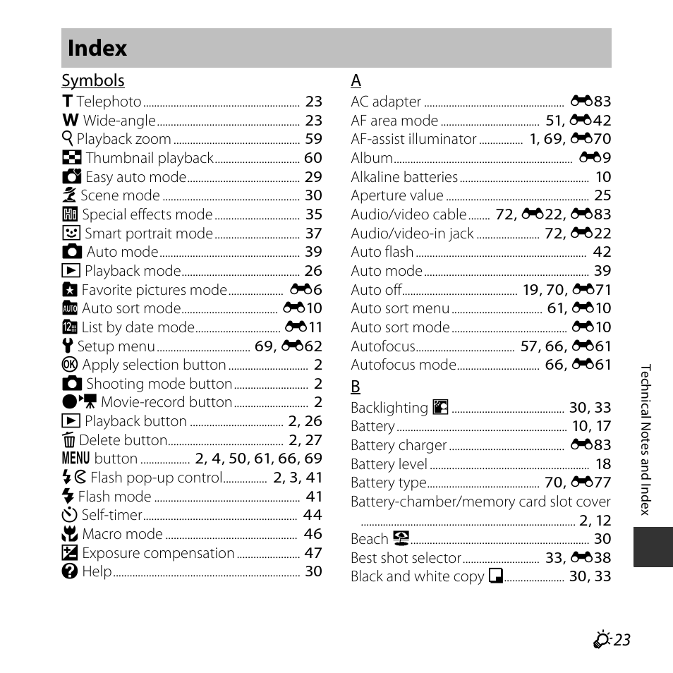 Index, F 23 | Nikon L620 User Manual | Page 205 / 212