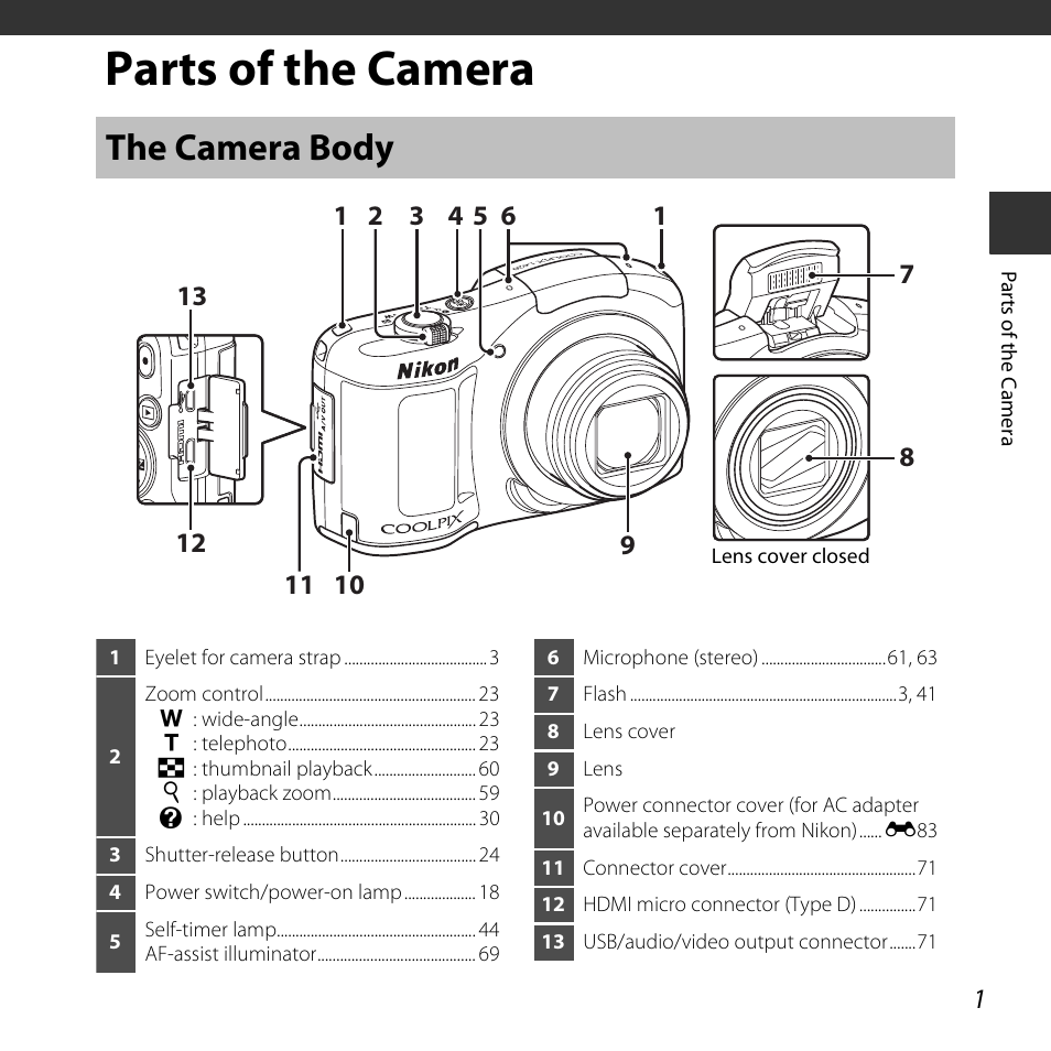 Parts of the camera, The camera body, A 1) | Nikon L620 User Manual | Page 21 / 212