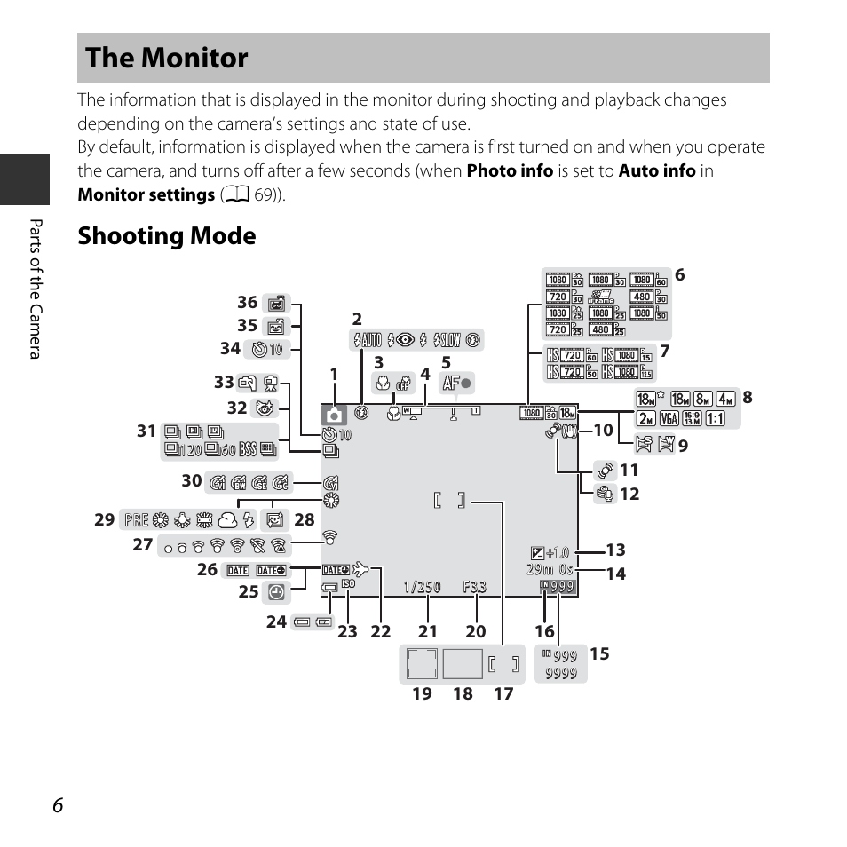 The monitor, Shooting mode | Nikon L620 User Manual | Page 26 / 212