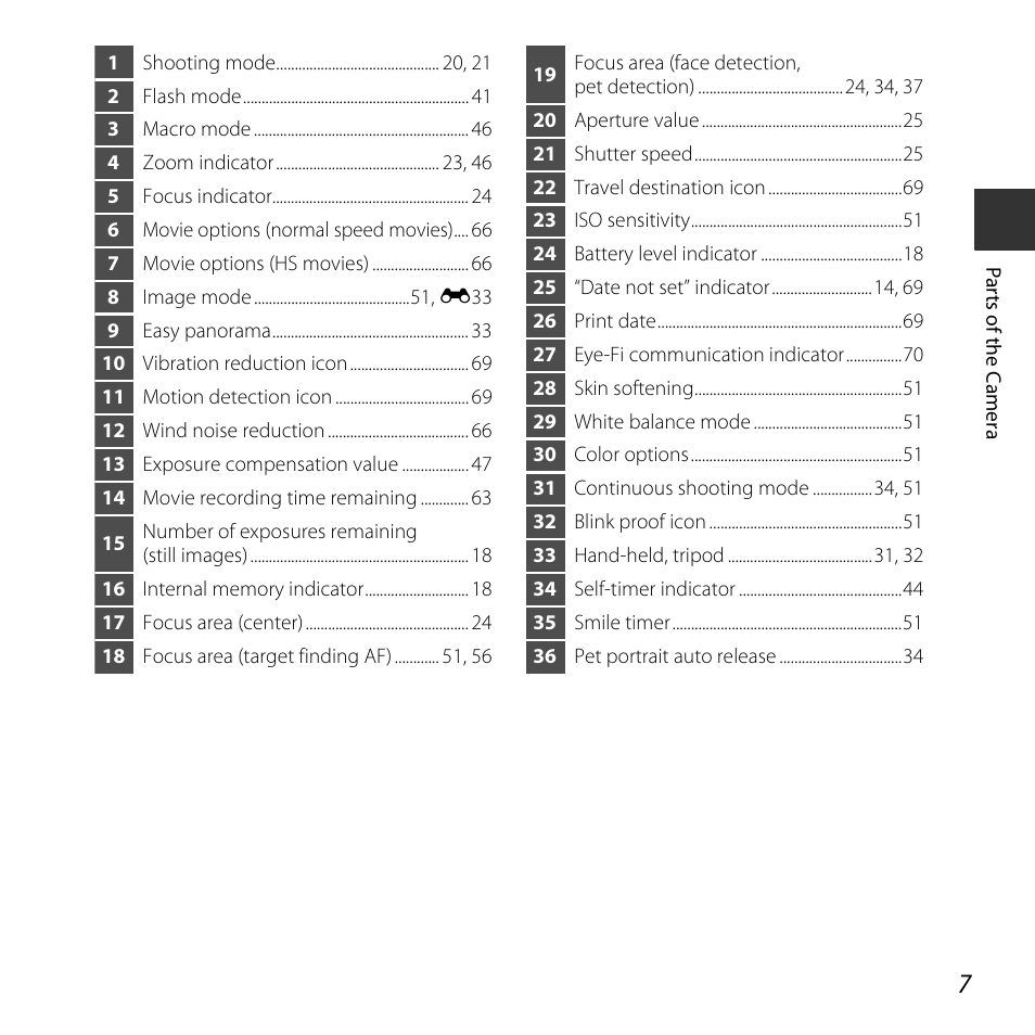 Nikon L620 User Manual | Page 27 / 212
