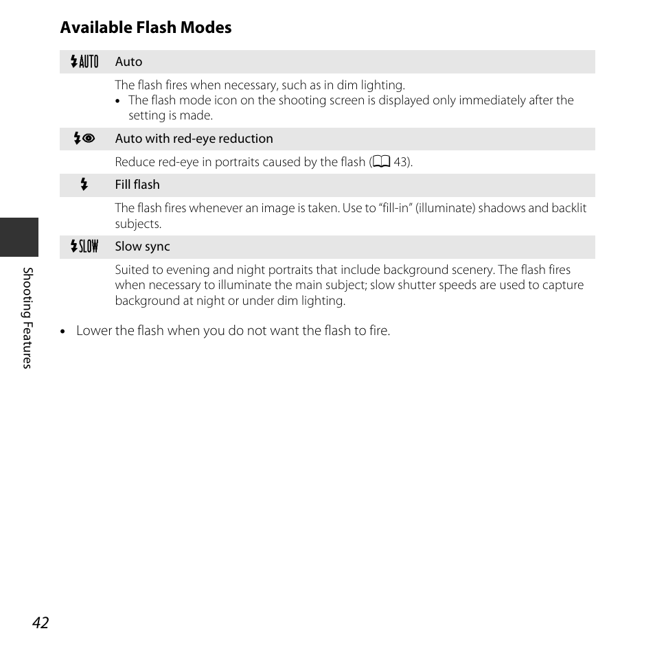 Available flash modes | Nikon L620 User Manual | Page 62 / 212
