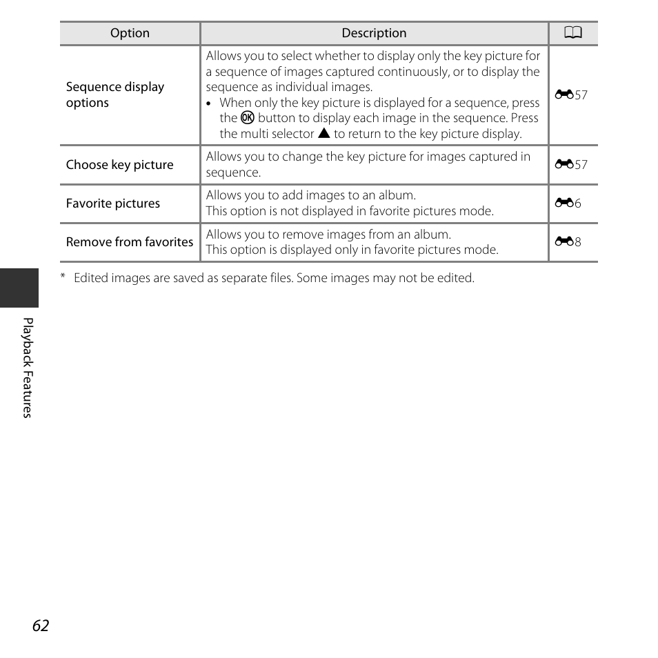 Nikon L620 User Manual | Page 82 / 212