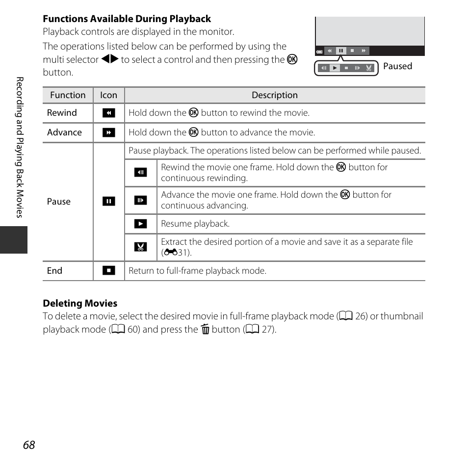 Nikon L620 User Manual | Page 88 / 212