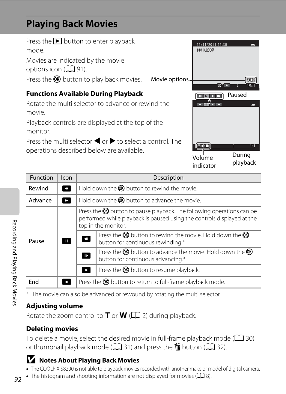 Playing back movies, A 92 | Nikon S8200 User Manual | Page 108 / 228