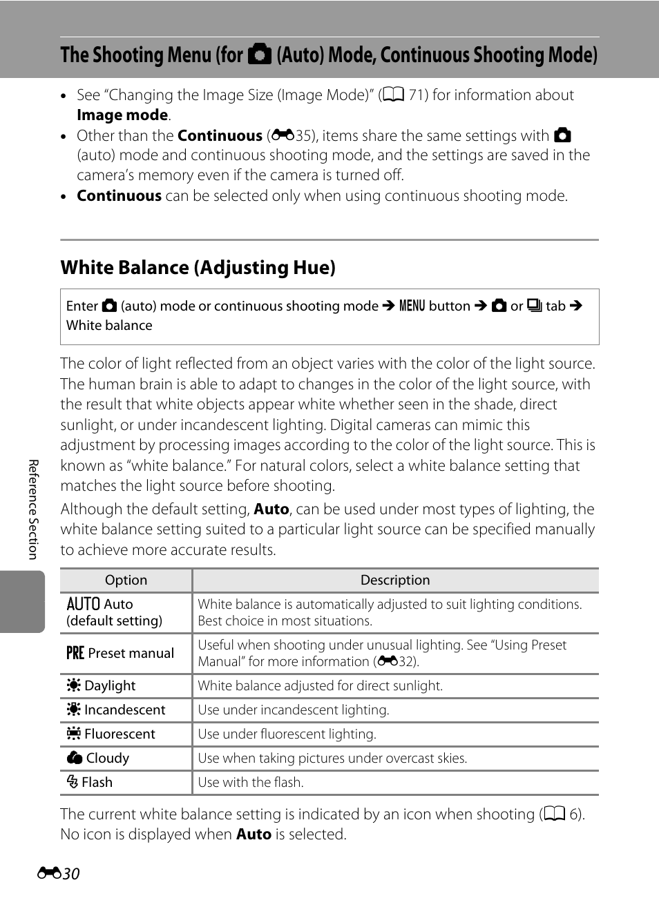 White balance (adjusting hue) | Nikon S8200 User Manual | Page 142 / 228