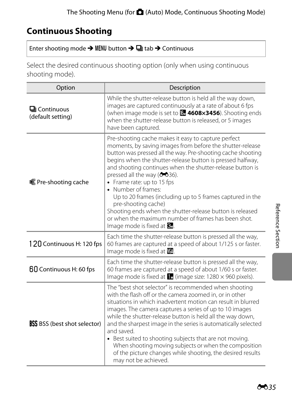 Continuous shooting, E35) | Nikon S8200 User Manual | Page 147 / 228