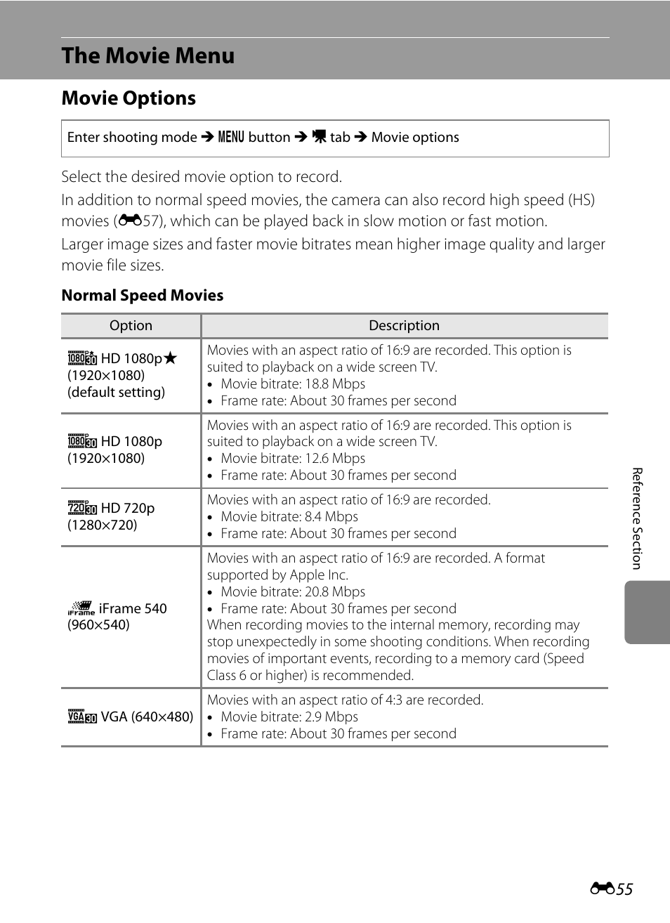 The movie menu, Movie options, E55) | Nikon S8200 User Manual | Page 167 / 228