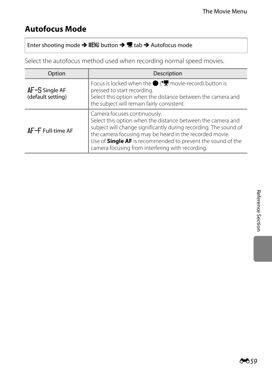 Autofocus mode, E59) | Nikon S8200 User Manual | Page 171 / 228