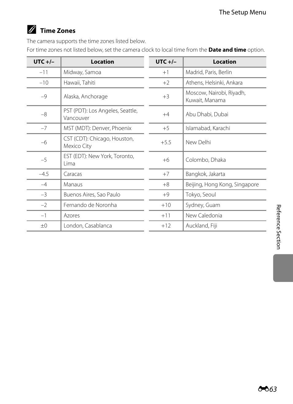 Nikon S8200 User Manual | Page 175 / 228